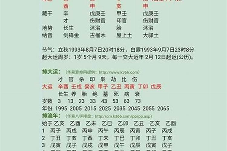 2025年羊犯太岁吗