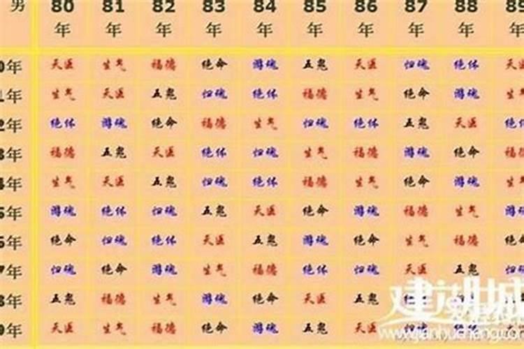 2025年6月21日夏至出生的男孩子五行查询,根据八字高分起名