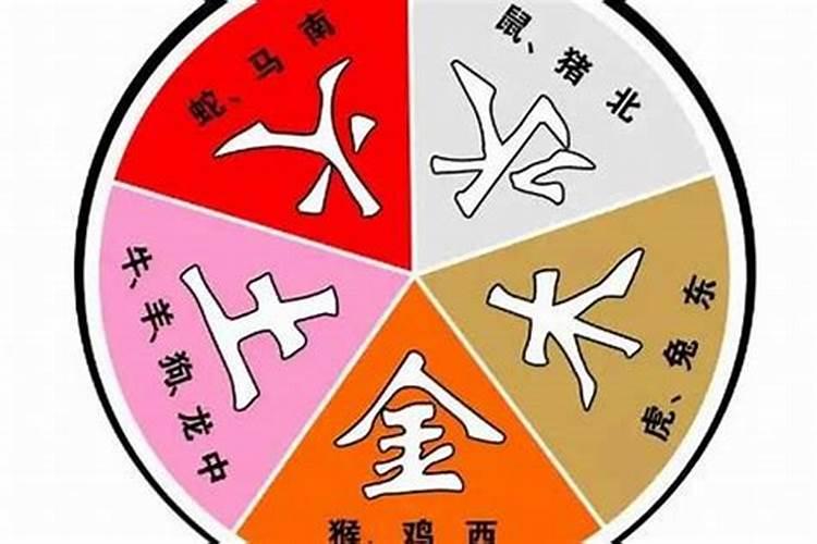 夫妻五行相克怎么办化解