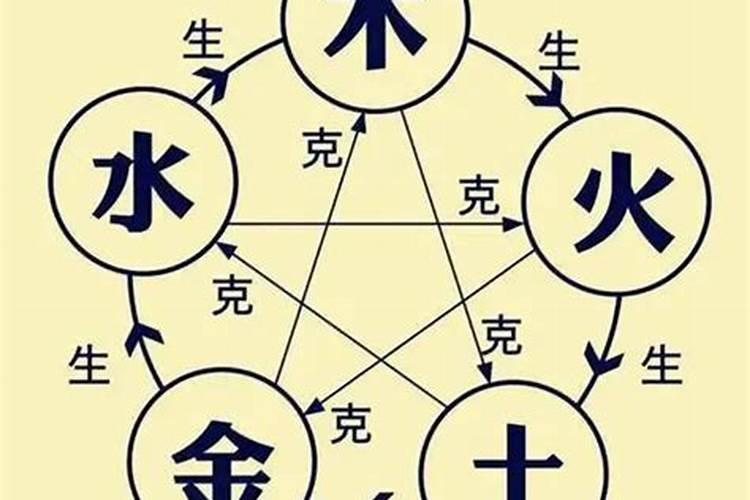 1996年农历6月25日午时生运程怎么样？