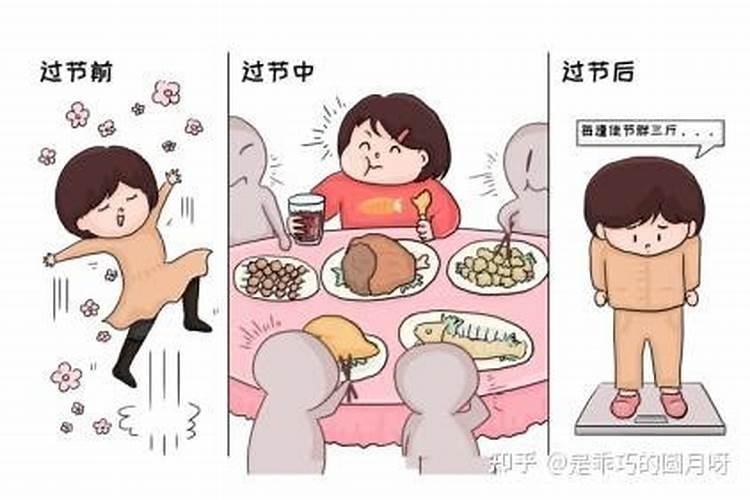常听人们说每逢春节胖三斤,斤是什么意思？