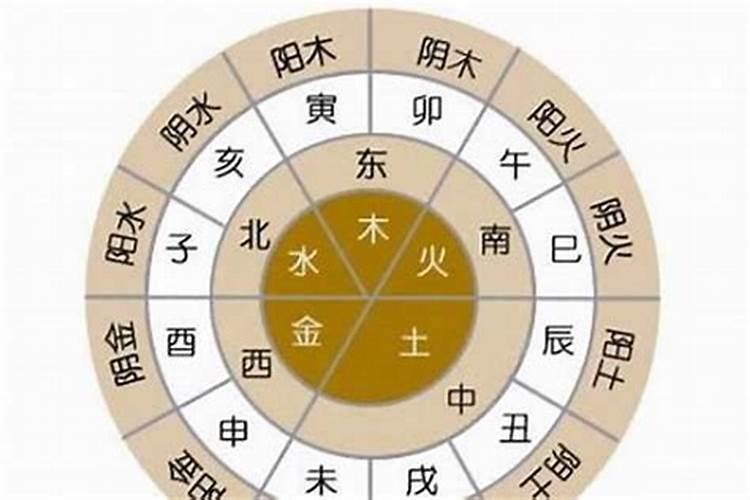 马年二月出生宝宝起名取名