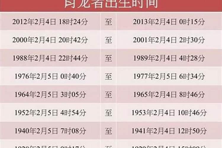 改变运气财运的十大方法(最厉害的转财运五种方法)