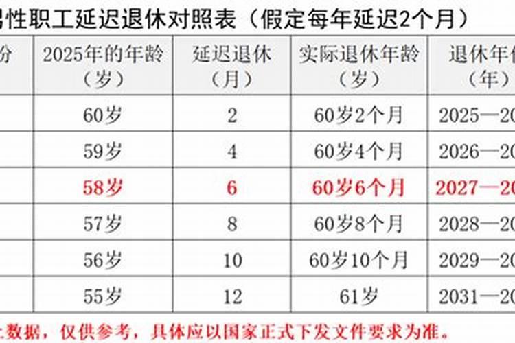60年属鼠人未来三年2024到2026运势好吗