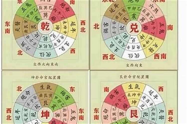 如何根据两人生辰八字算结婚日子