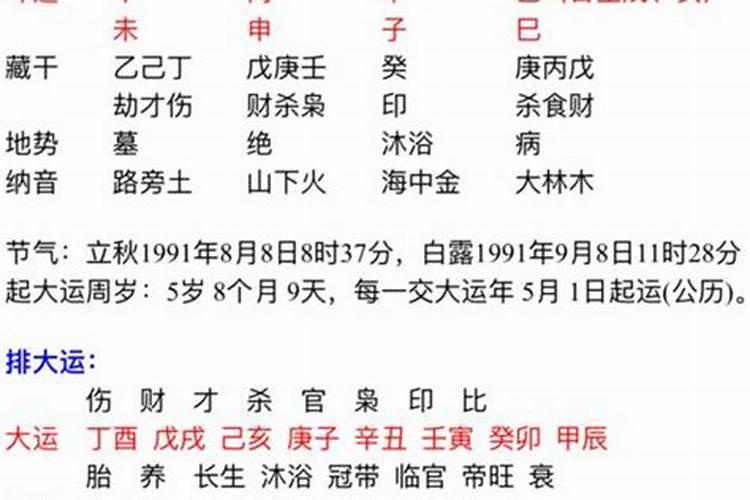八字克夫命是什么样的,八字算命为你解析