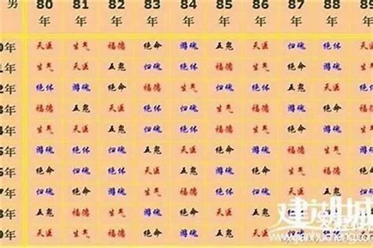 29岁属兔的男农历七月十一的有毛病吗