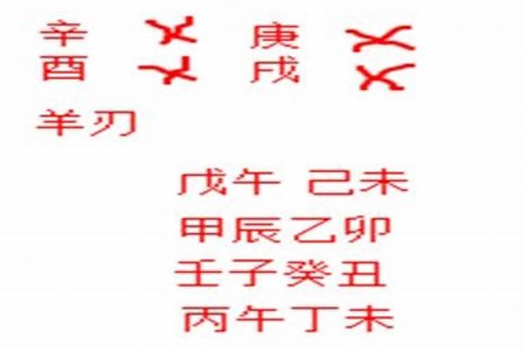 时辰算命:寅时出生的人运势大解析