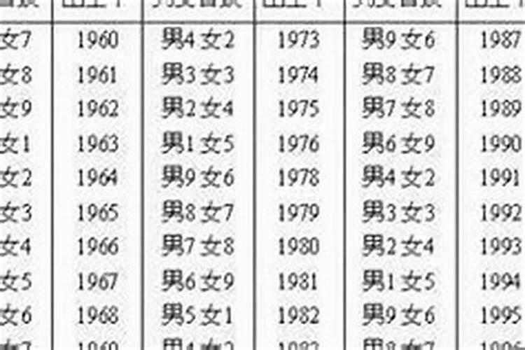 八字过硬和八字过弱的人命运有什么不同？.如果八字过硬的人和八字过弱...