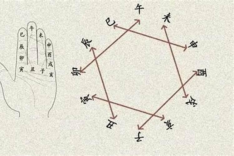 八字三合局存在破局吗？