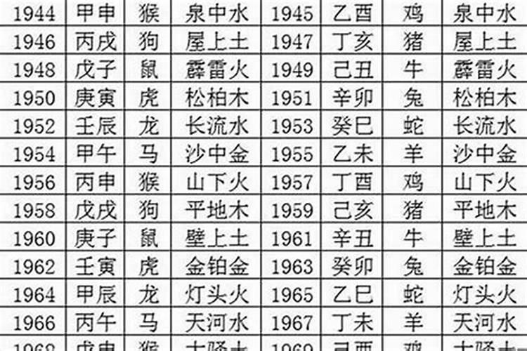 86年属虎人2024年每月运势