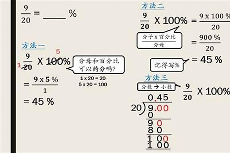 梦见自己儿子死了哭得好伤心预示着什么意思