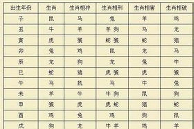 梦见妹妹跳海了是什么意思