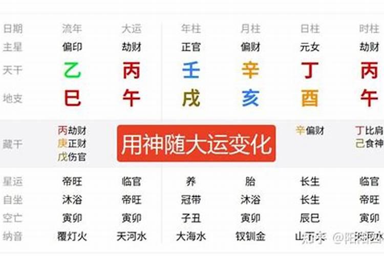八字会不会随大运改变格局