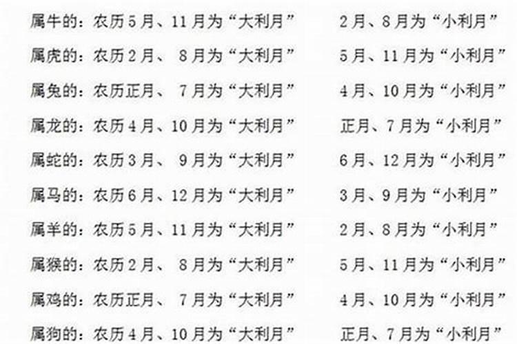 生辰八字会被别人利用吗