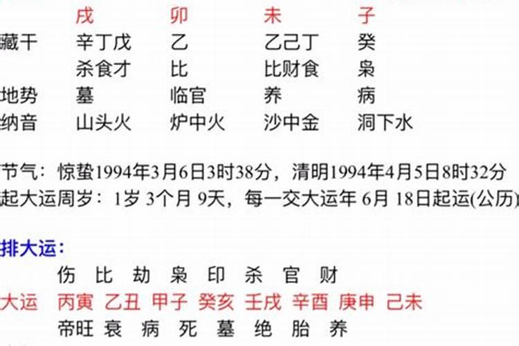2025年5月12日子好不好