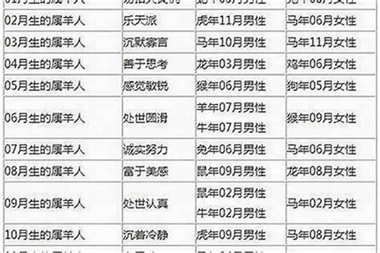 2024年本命年运势 88年属龙人本命年运程