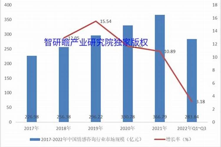 83年属猪的今年的婚姻