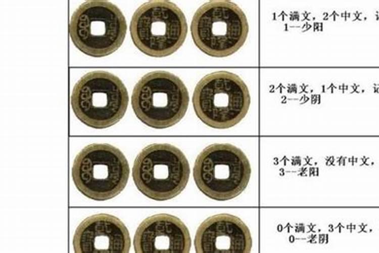 想知道福建漳州的结婚礼仪？