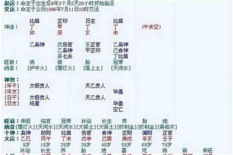 命里带仙缘的人八字特征