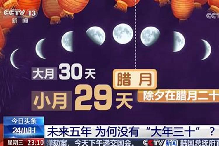 2025年的除夕是哪一天