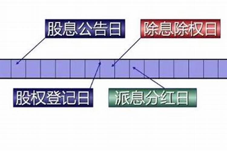除夕的诗句 古诗
