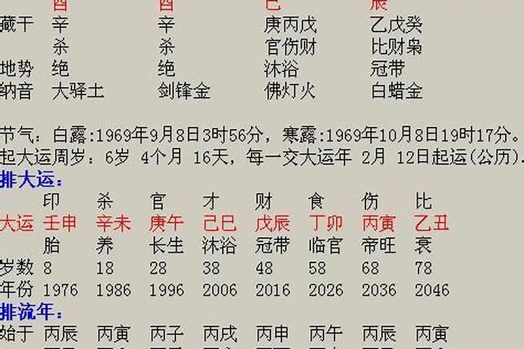 1987年3月15日跟1983年3月1日八字合吗
