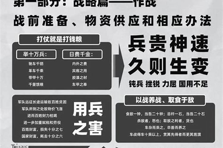 打胎后怎么给孩子超度