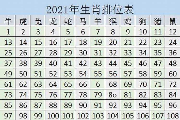 周公解梦梦见老婆生儿子预示什么