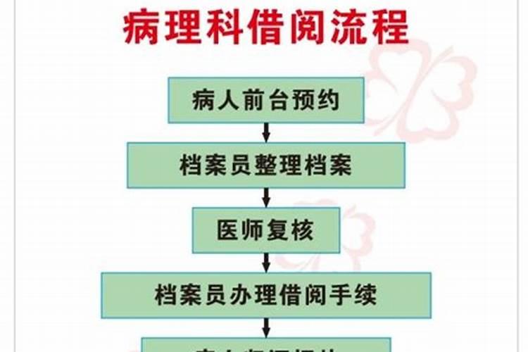 新房主人没住亲戚先住主卧对主人有影响吗？