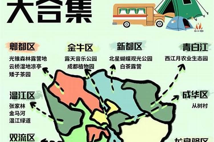立夏出生的人是什么星座