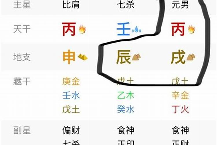 八绝六冲双木克土如何化解六冲最严重的一组？