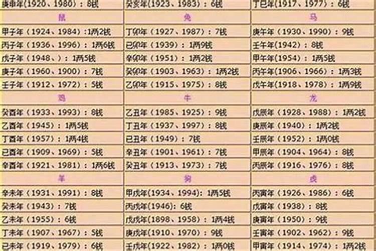 贴对联的由来和寓意是什么？