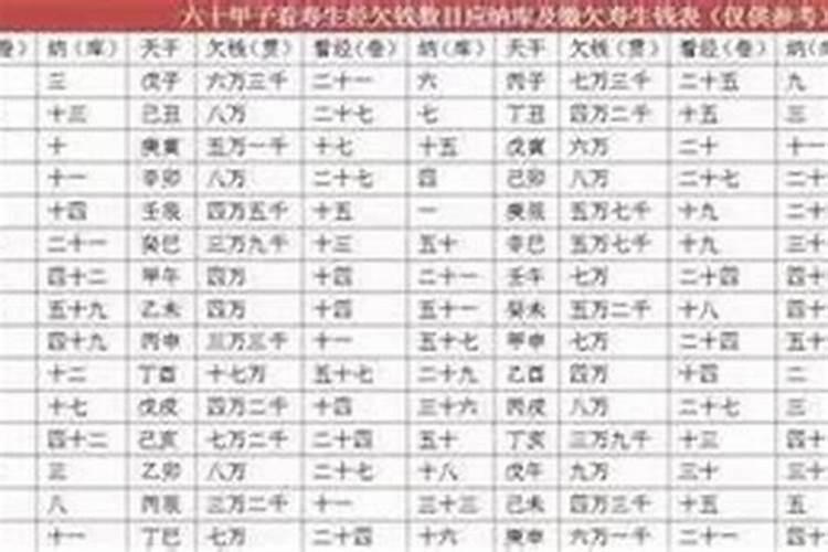 十月初一鬼节,有什么忌讳吗