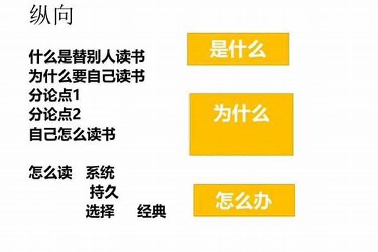 生活里邪门的事要注意哪些