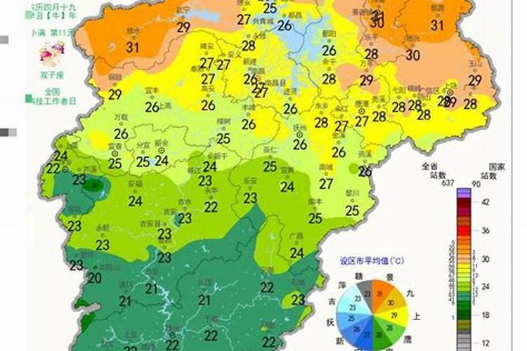 赣州立冬吃哪些传统食物 赣州立冬吃什么传统食物