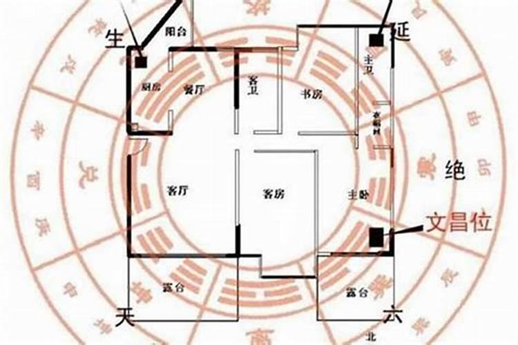 梦见亲人生病自己大哭什么预兆