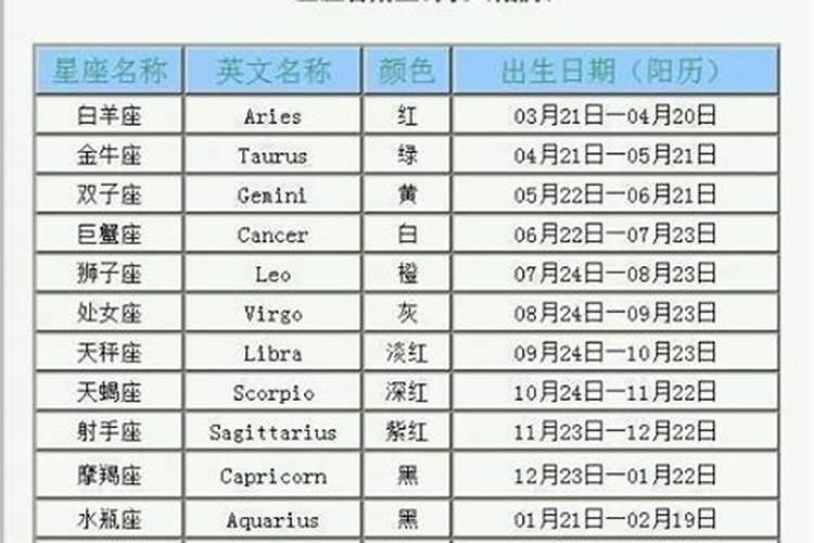 1989年一月十九出身的现在的运势怎么样