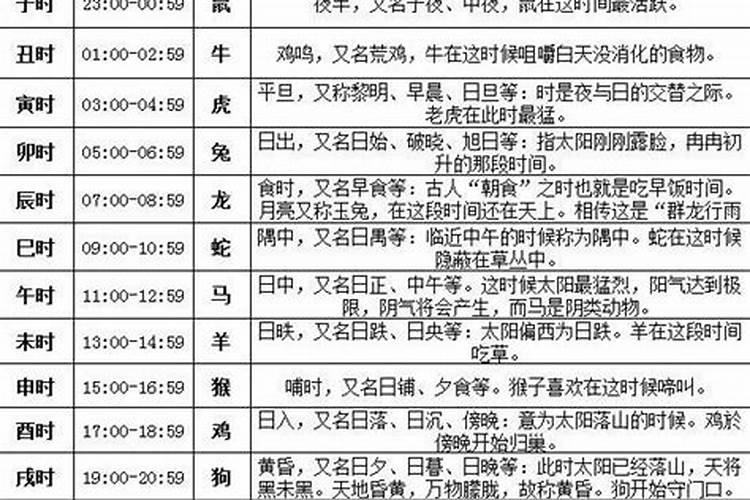 戊午时是几点到几点