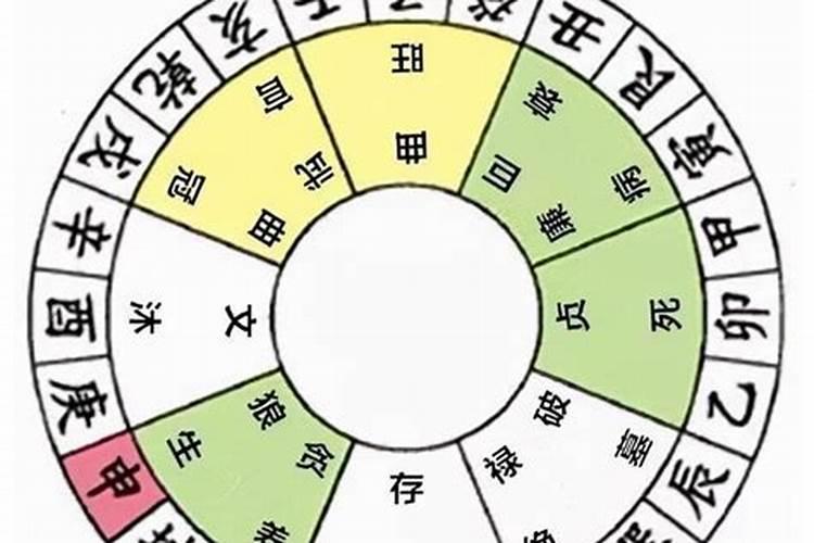 巳山亥向地运多少年
