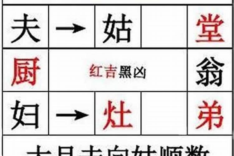 2023年嫁娶最佳日期 癸卯年嫁娶择日速查表？