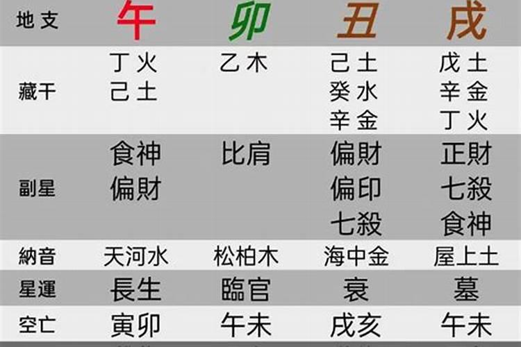和对方是孽缘怎么化解 和对方是孽缘怎么化解？
