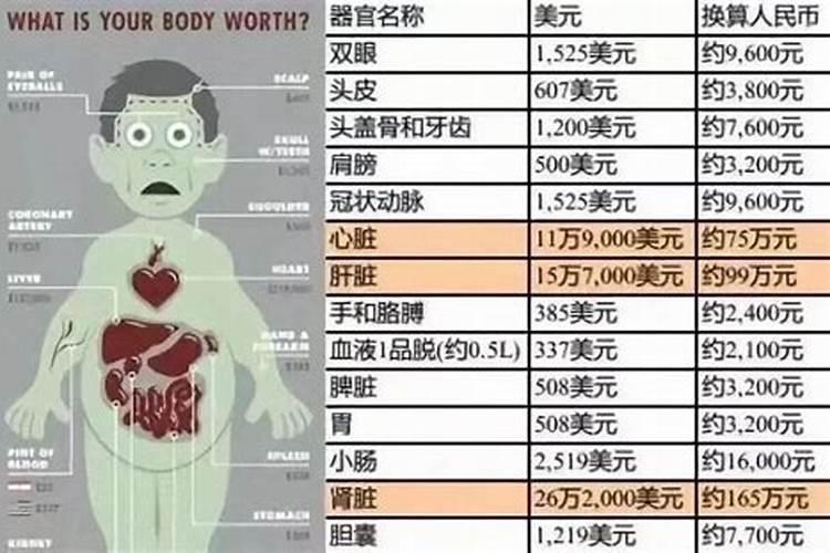 86年虎女2025年运势