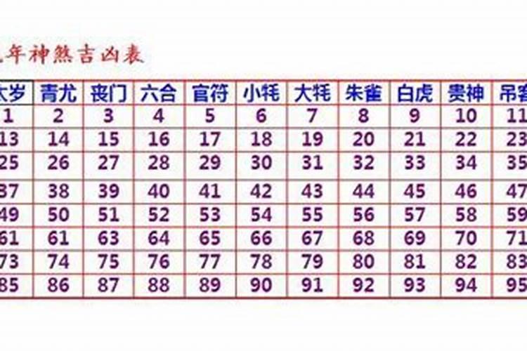 梦见妹妹穿婚纱的预兆