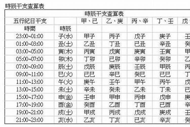 2025年清明节当天能扫墓吗