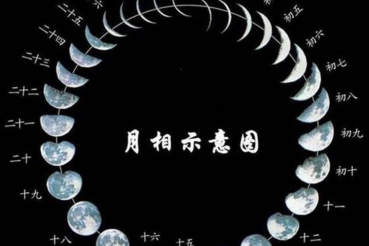 魁罡日人～庚戌、庚辰、壬辰、戊戌的命格