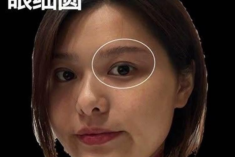 男方要女方的生辰八字,书写格式怎样？来一个样本。