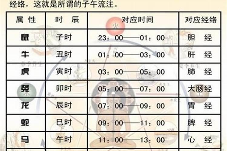 1990年正月初二转换阳历是多少