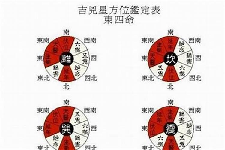 道家怎样做漏财的法事