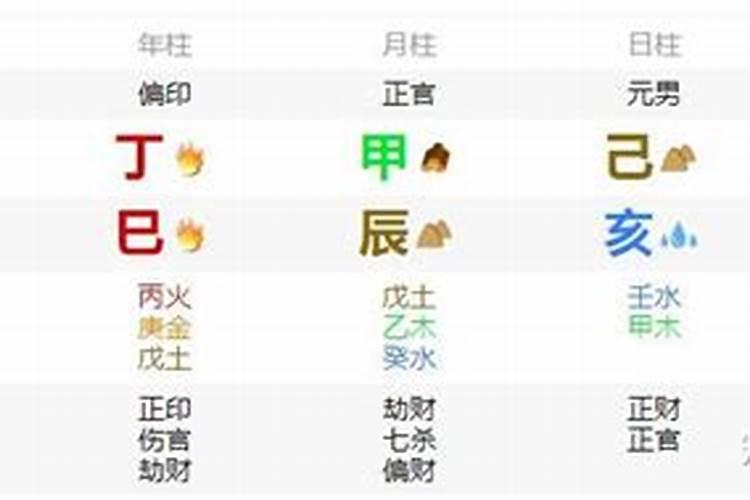 91年的羊2025年运势